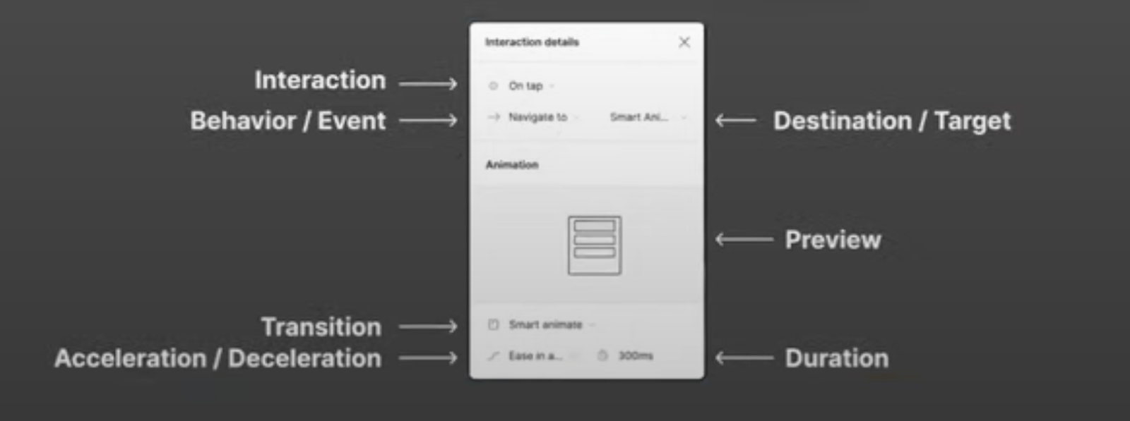 Figma Design Prototype Tips Tricks To Increase Speed - Sunset Pattern Collection - Desktop Quality